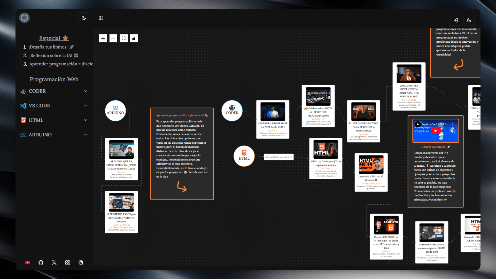 Plataforma Educativa Interactiva